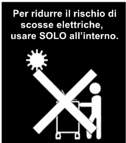 AVer C20i - ATTENERSI SEMPRE ALLE PRECAUZIONI DI SICUREZZA - 3