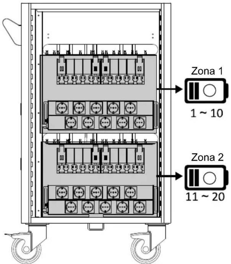 AVer C20i - Timer intelligente - 1