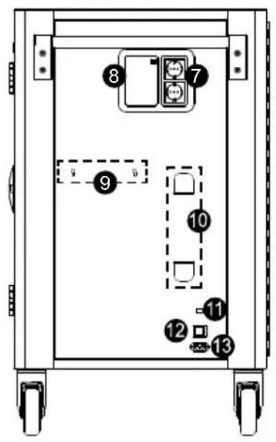 AVer C20i - Diagram - 2