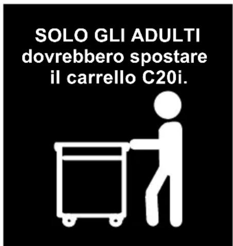 AVer C20i - ATTENERSI SEMPRE ALLE PRECAUZIONI DI SICUREZZA - 2
