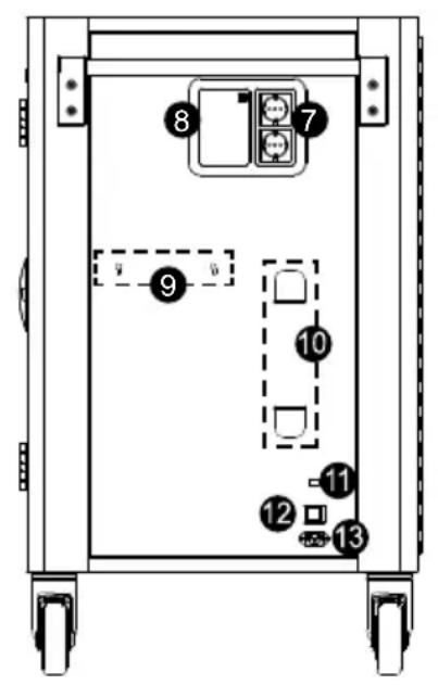 AVer C20i - Diagramme - 2