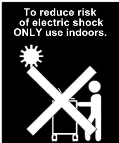 AVer C20i - ALWAYS FOLLOW SAFETY PRECAUTIONS - 3