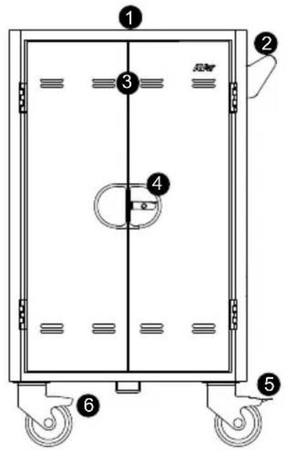 AVer C20i - Diagramm - 1