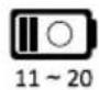 AVer C20i - Spie LED - 3