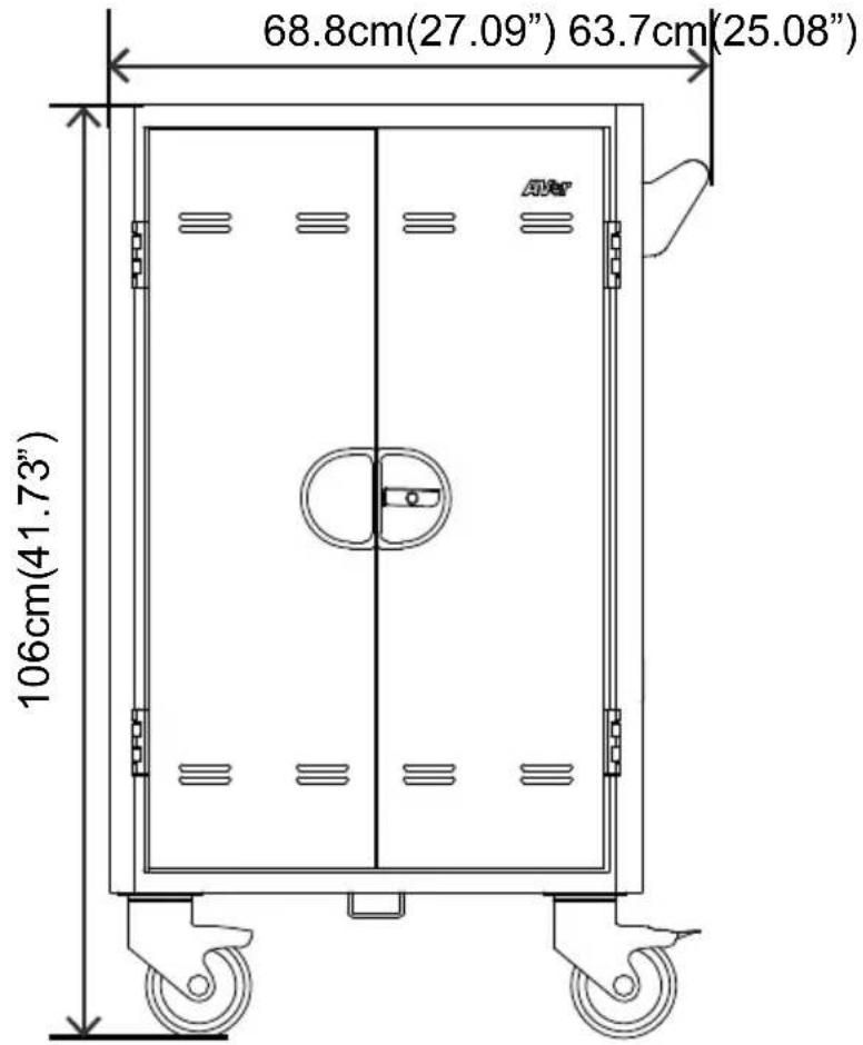 AVer C20i - Package Contents - 4