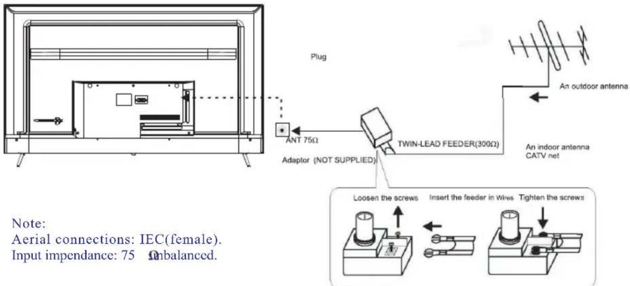 HAIER H55K800UX - ANTENNA - 1