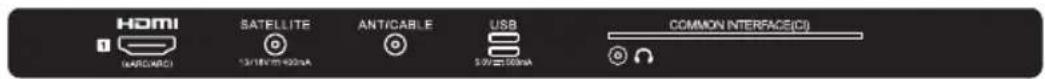 HDMI (HS/C/ARC) SATellite 13/16" 500mA ANTICABLE USB 5.9V 200mA COMMON INTERFACE(CI)