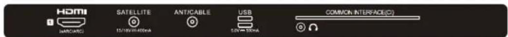 HAIER H43K800UX - Connessioni AV POSTERIORI (LATERALI) - 1