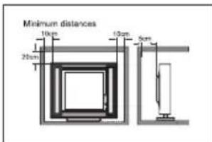Minimum distances 10cm 25cm 13cm 5cm