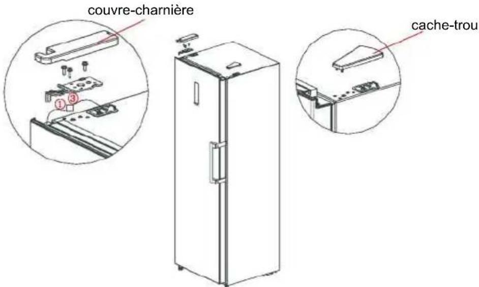 couvre-charnière ① ③ cache-trou