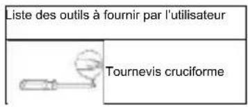 Liste des outils à fournir par l'utilisateur Tournevis cruciforme