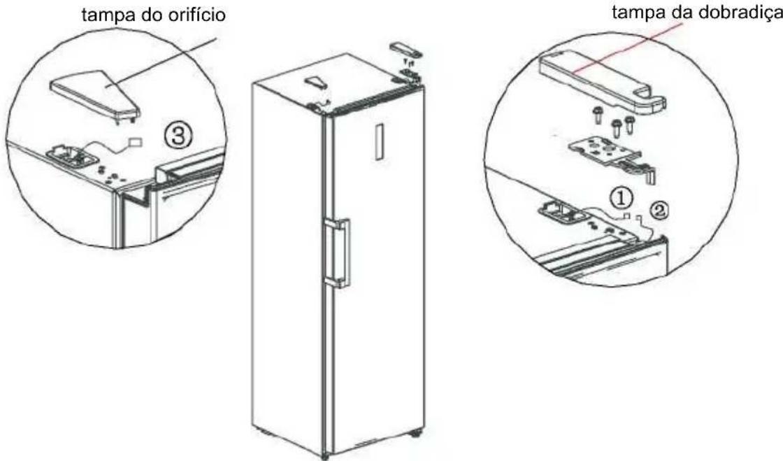 TEKA RSF 75640 SS - Mudança de porta direita-esquerda - 5