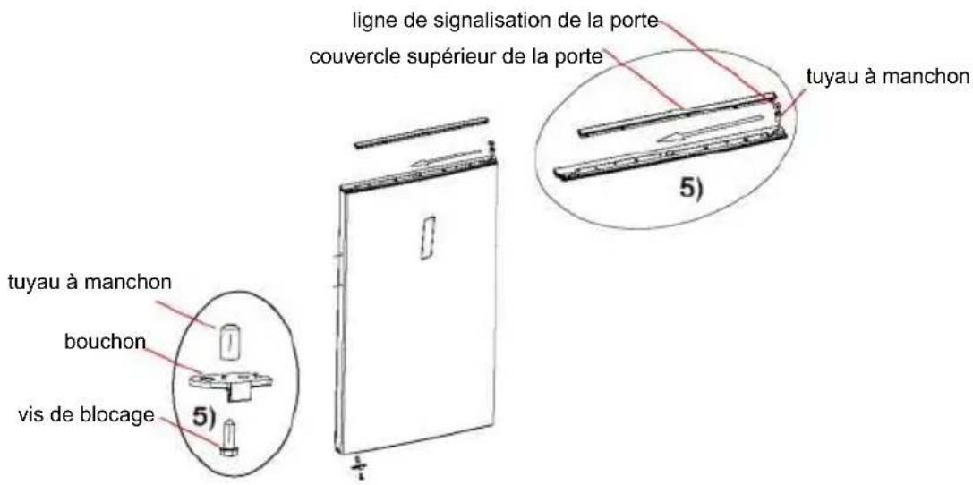 ligne de signalisation de la porte couvercle supérieur de la porte tuyau à manchon tuyau à manchon bouchon vis de blocage 5) 5)