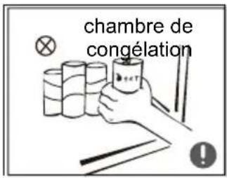 chambre de congélation