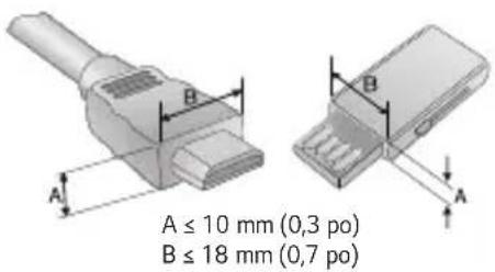 A ≤ 10 mm (0,3 po) B ≤ 18 mm (0,7 po)