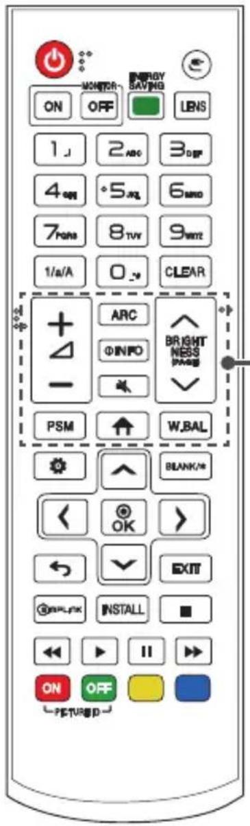 MONITOR ON OFF ENERGY SAVING LENS 1 2 ARC 3 DEF 4 off 5 XL 6 MWD 7 PANS 8 TUV 9 WNT 1/a/A 0 _ CLEAR + ARC BRIGHTNESS - INFO PAGE PSM W.BAL Blank/*+ < OK > ← ✓ EXIT INSTALL ON OFF #PUSED