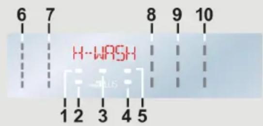 HOOVER H5WPB 49BC9/1-S - Digital Display - 1