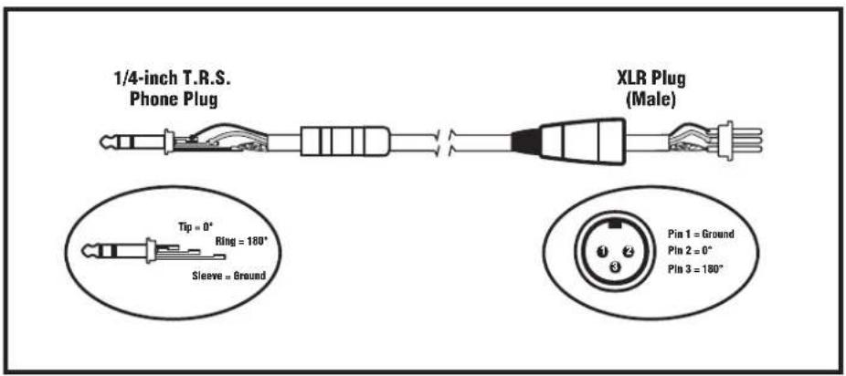 YORKVILLE VGM14 - SPECIFICATIONS - 1