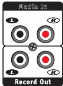 YORKVILLE PGM8 - Record Outputs - 1
