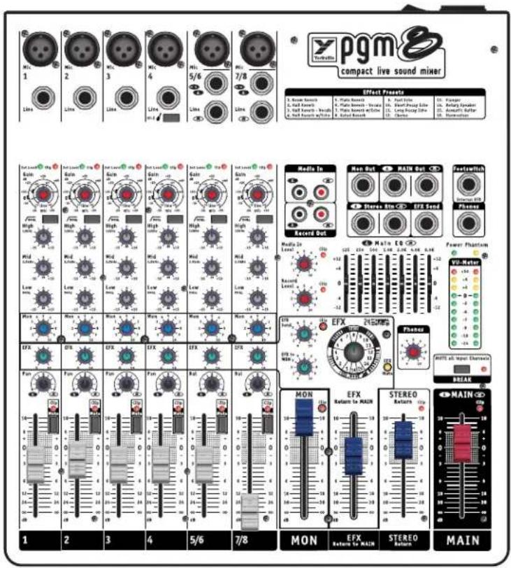 YORKVILLE PGM8 - SPECIFICATIONS - 2