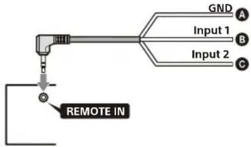 SONY XAV-AX3700 - Notes on installing the connection cable RC-SR1 ⑧ - 1
