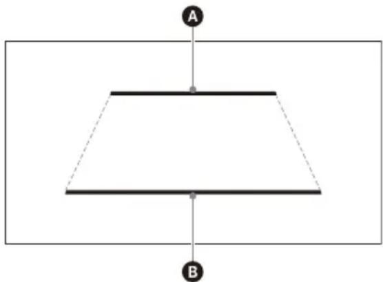 SONY XAV-AX3700 - Rear View Camera Connection - 1