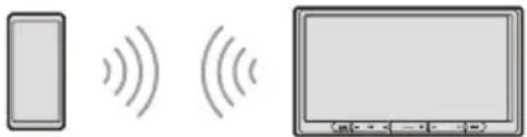 SONY XAV-AX3700 - Pairage avec un périphérique Bluetooth® - 1