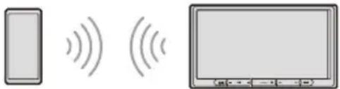 SONY XAV-AX3700 - Emparejamiento con un dispositivo Bluetooth® - 1