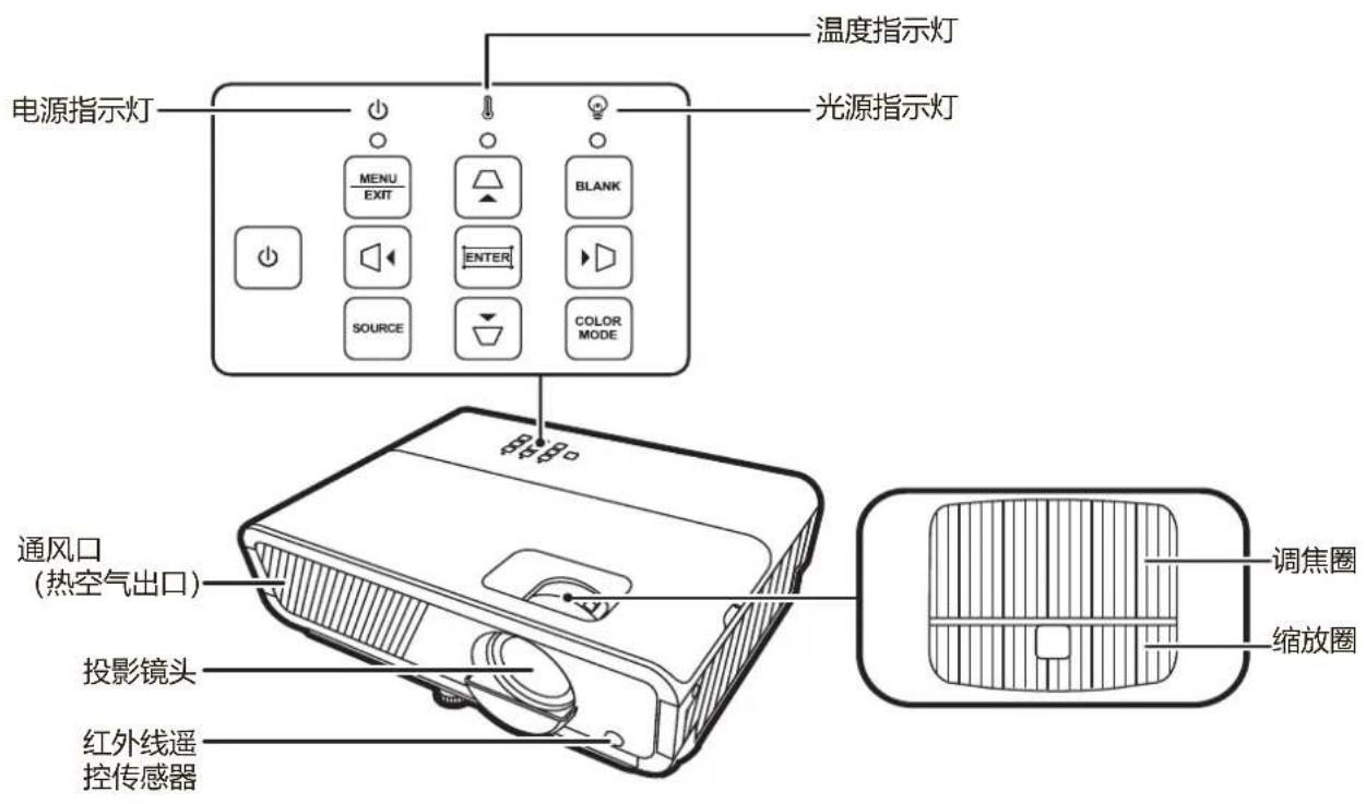 VIEWSONIC PX729-4KS - 投影机 - 1