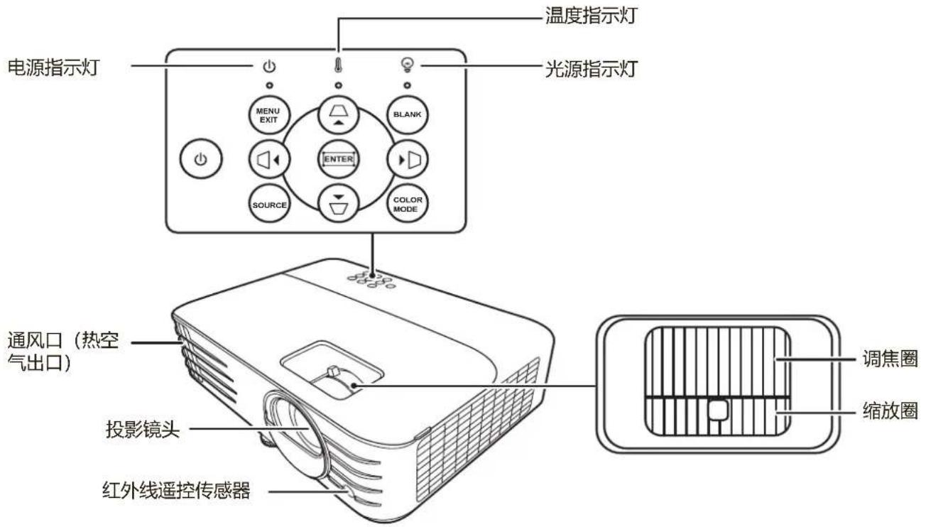 VIEWSONIC K701-4K - 投影机 - 1