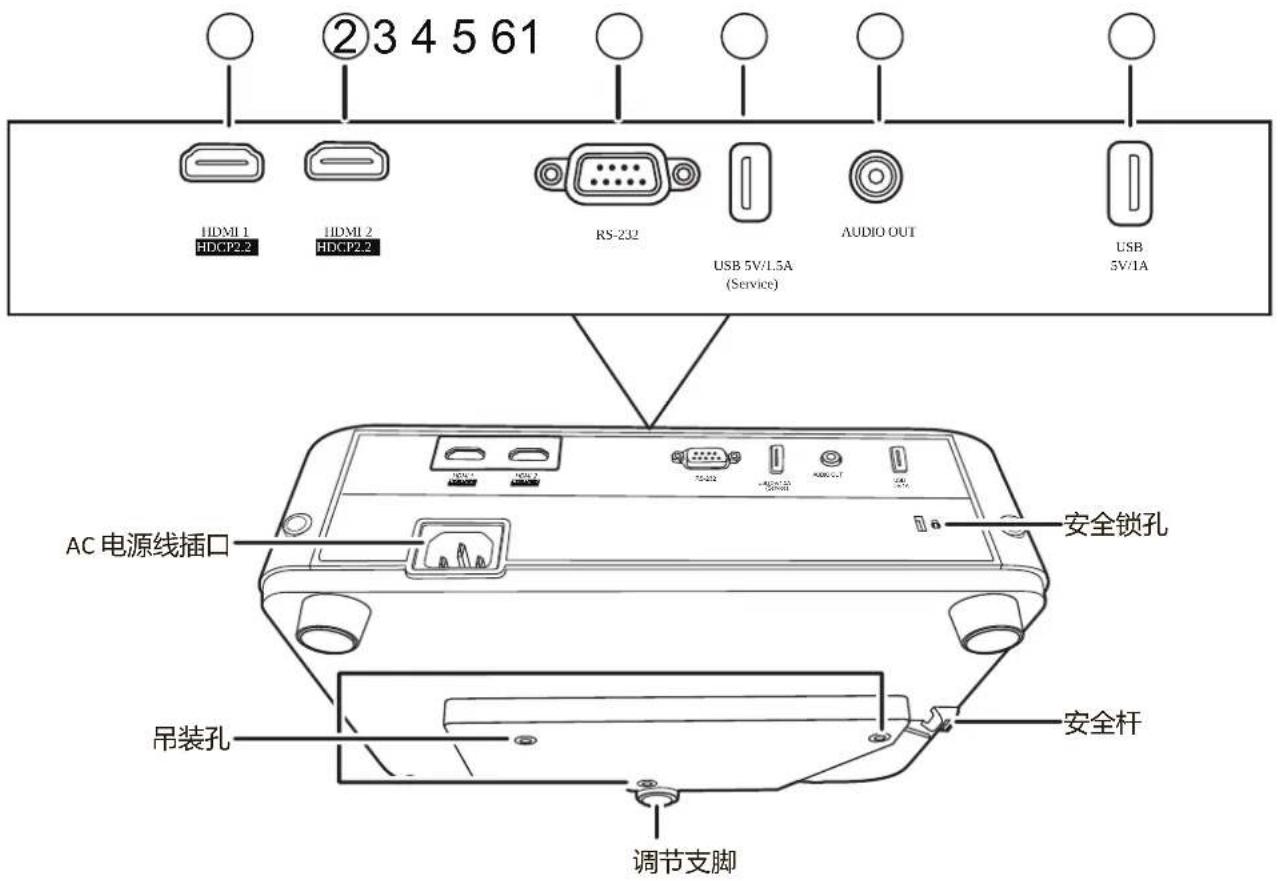 VIEWSONIC K701-4K - 连接端口 - 1