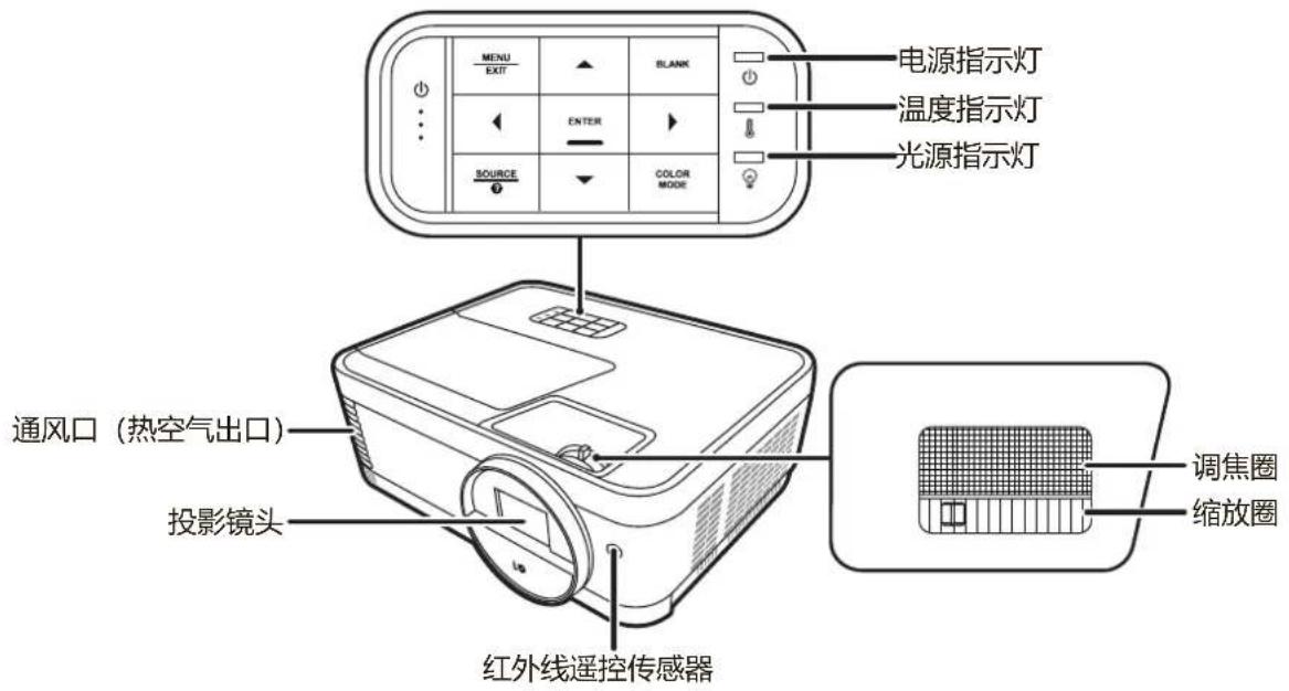 VIEWSONIC TX25W - 投影机 - 1