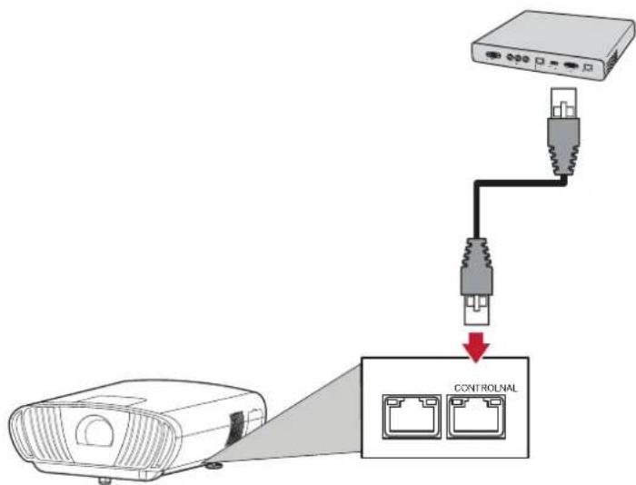 VIEWSONIC V8-4K - 通过 LAN 环境控制投影机 - 1