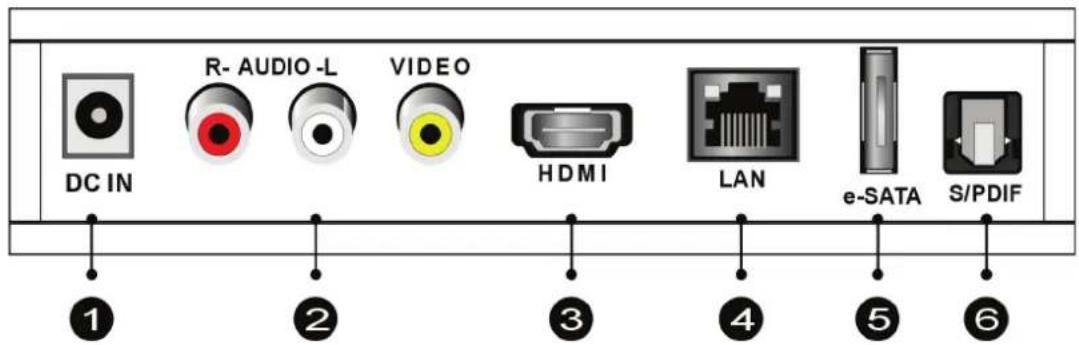 VIEWSONIC VMP73 - Vuede dos - 1
