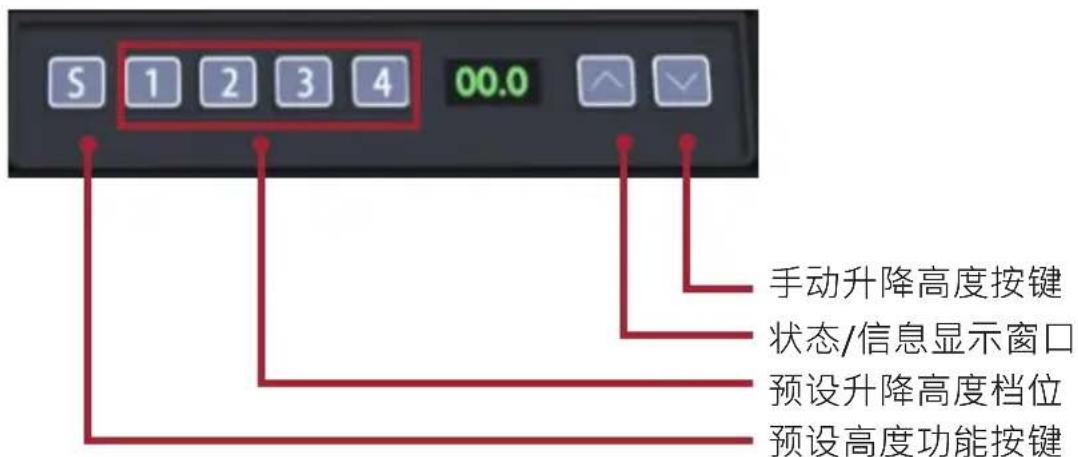 VIEWSONIC LD135-152 - Control Panel for Motorized Trolley Cart - 1