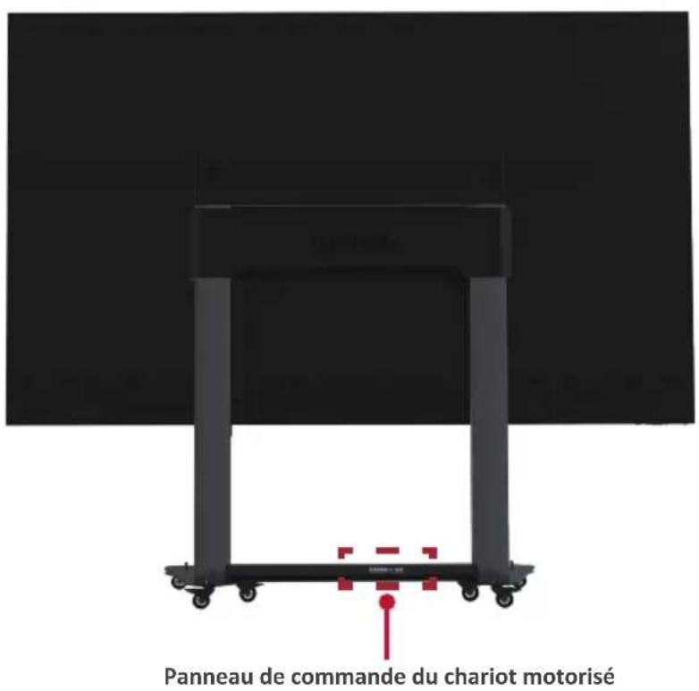 VIEWSONIC LD135-152 - Présentation du produit - 3