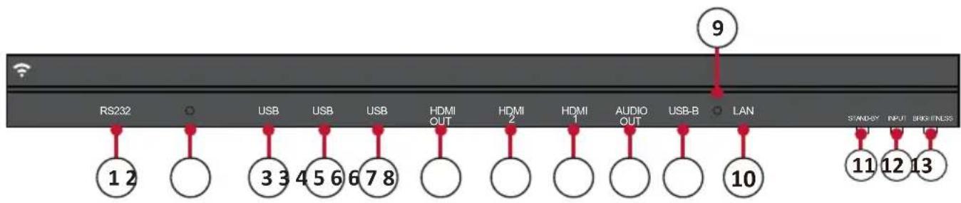 VIEWSONIC LD135-152 - Panneau de commande E/S - 1