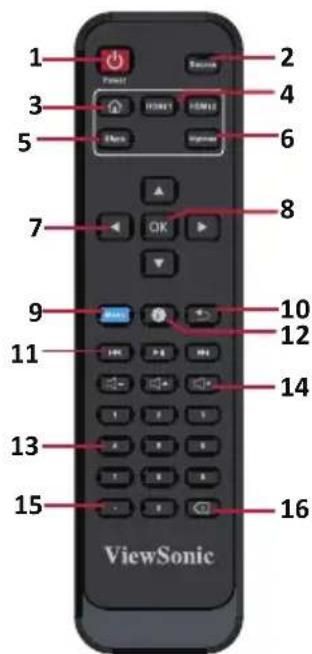 VIEWSONIC LD135-152 - Télécommande - 1
