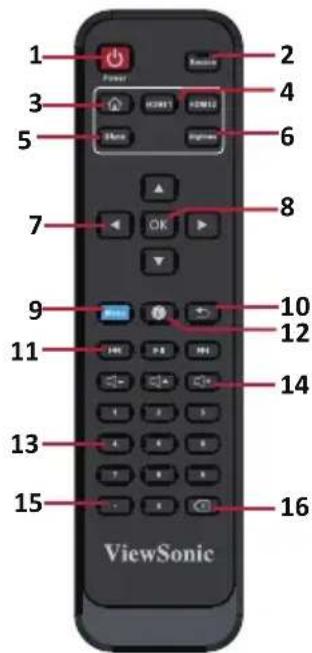 VIEWSONIC LD135-152 - 遥控器 - 1