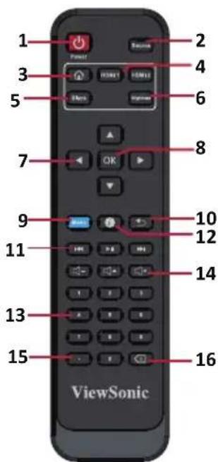 VIEWSONIC LD135-152 - Afstandsbediening - 1