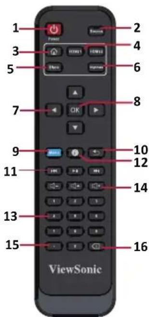 VIEWSONIC LD135-152 - Панель ВвОдa-ВыВОдa - 2