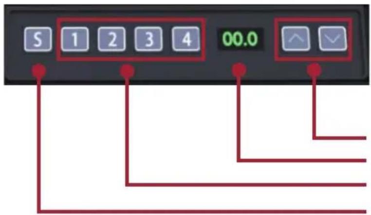 VIEWSONIC LD135-152 - Bedienfeld für motorisierten Wagen - 1