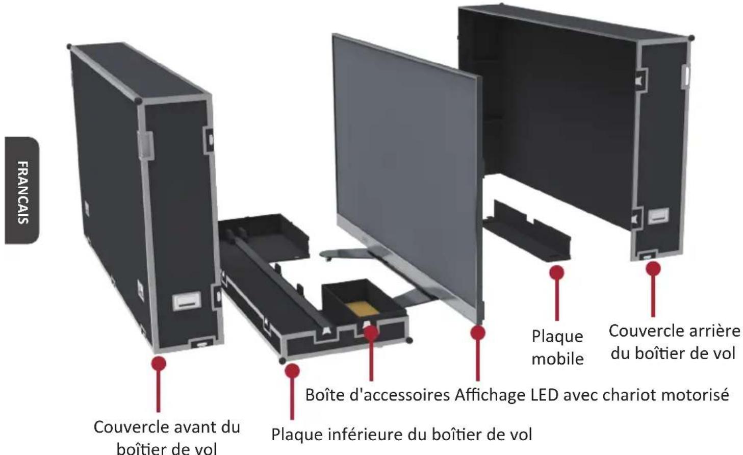 VIEWSONIC LD135-152 - Diagramme schématique des composants - 1