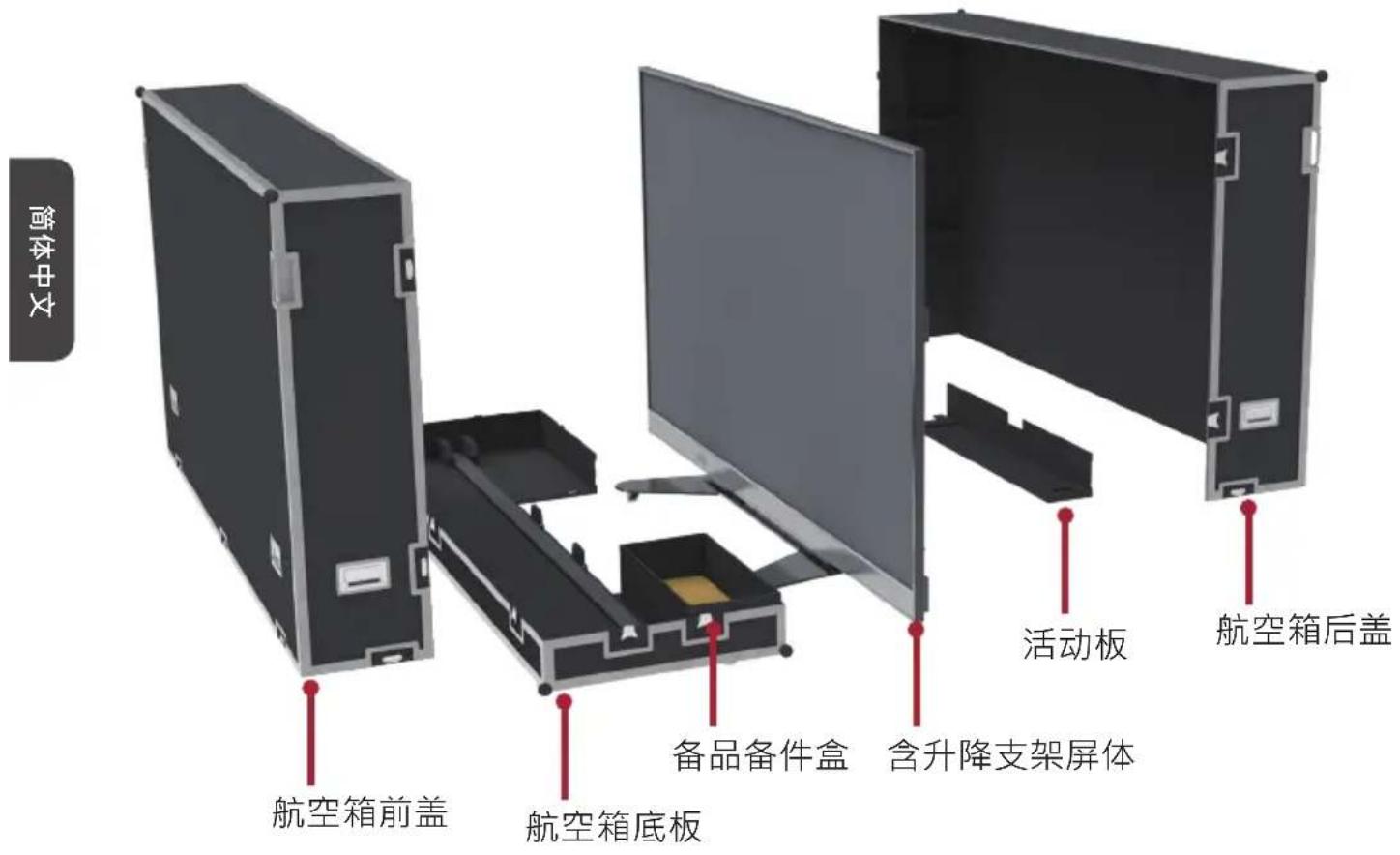 VIEWSONIC LD135-152 - 部件组成示意图 - 1