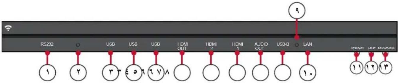 VIEWSONIC LD135-152 - (RoHS2) 83 - 41