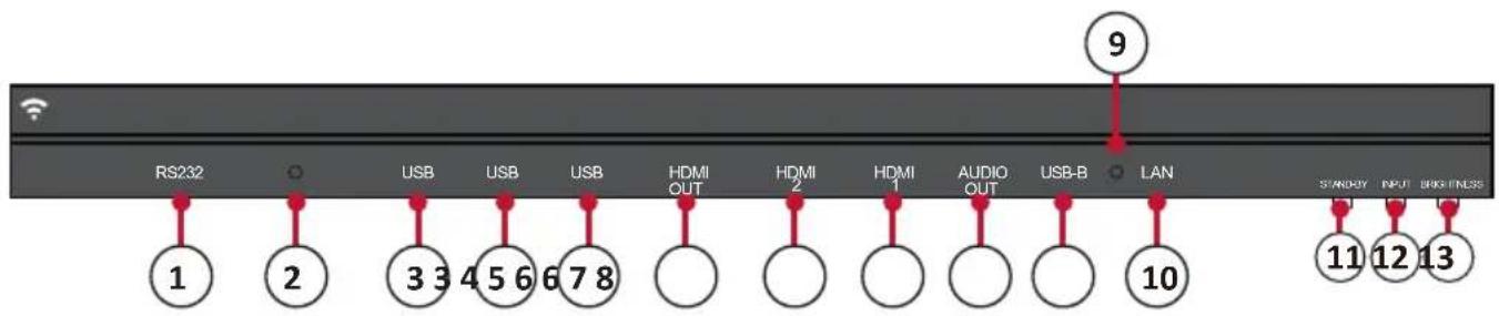 VIEWSONIC LD135-152 - G/Ç Kontrol Paneli - 1