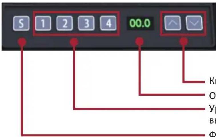 VIEWSONIC LD135-152 - Panaelb ynpaBleHnra polnkobOy nlaTΦOpMbI - 1