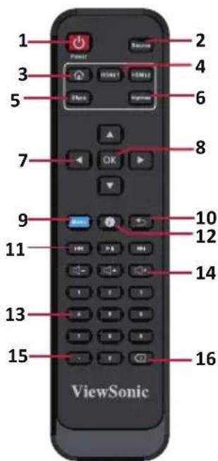 VIEWSONIC LD135-152 - Mando a distancia - 1