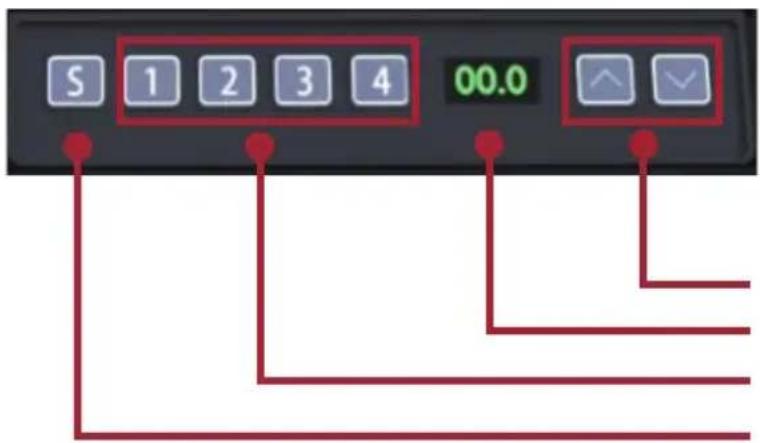 VIEWSONIC LD135-152 - Otomatik Tekerlekli Sehpa icin Kontrol Paneli - 1