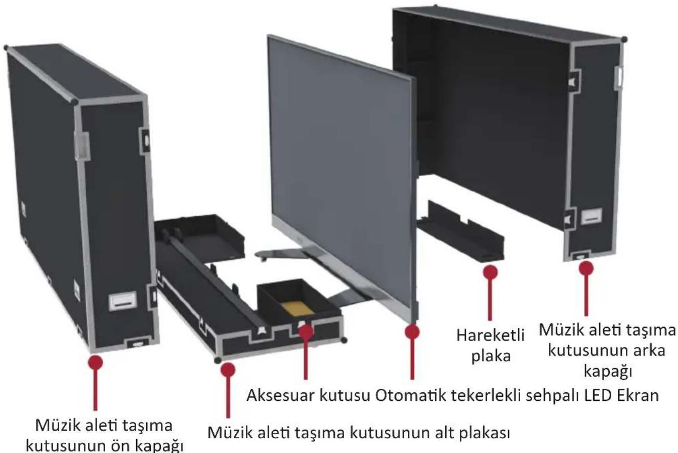 VIEWSONIC LD135-152 - Bileşenlerin Şematik Diyagraml - 2